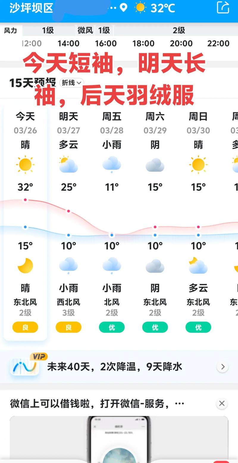 重庆四十天天气预报，重庆四十天天气预报查询-第3张图片-优品飞百科