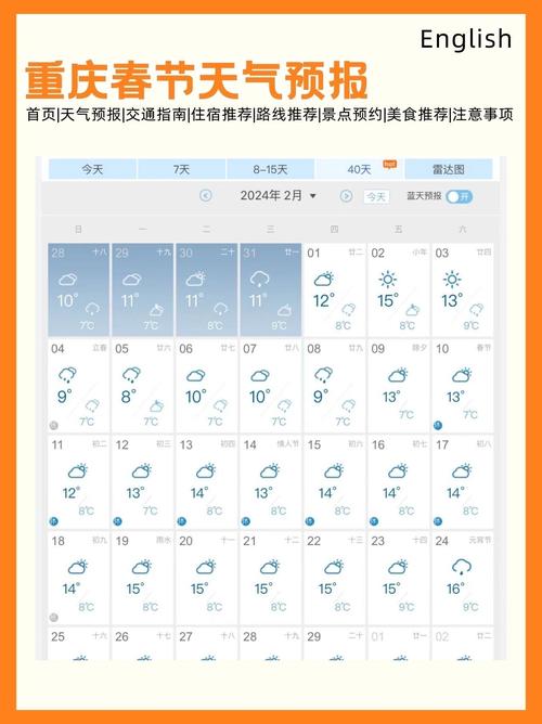 重庆四十天天气预报，重庆四十天天气预报查询-第4张图片-优品飞百科