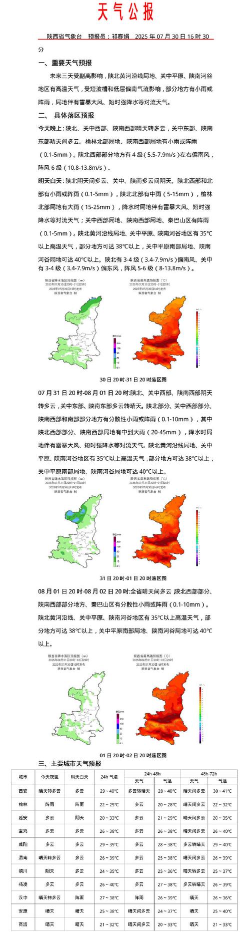 周至一周天气预报，天气周至一周天气？-第6张图片-优品飞百科
