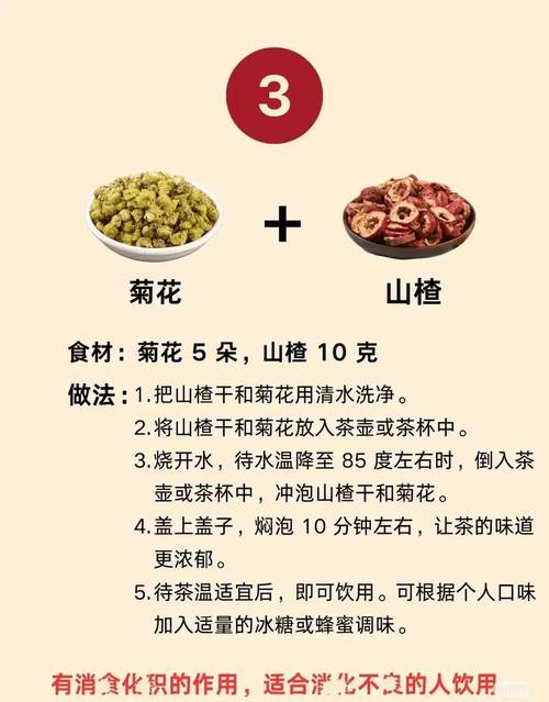 菊花茶如何制作，菊花茶怎样制作过程？-第7张图片-优品飞百科