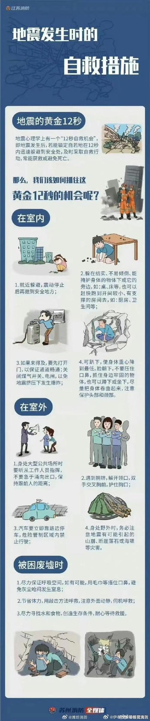 哈尔滨平房天气预报,平房区天预报?-第2张图片-优品飞百科 哈尔滨平房天气预报,平房区天预报?-第2张图片-优品飞百科