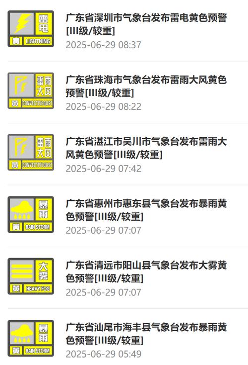 哈尔滨平房天气预报,平房区天预报?-第5张图片-优品飞百科 哈尔滨平房天气预报,平房区天预报?-第5张图片-优品飞百科