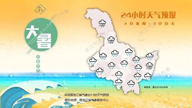 哈尔滨平房天气预报,平房区天预报?-第6张图片-优品飞百科 哈尔滨平房天气预报,平房区天预报?-第6张图片-优品飞百科