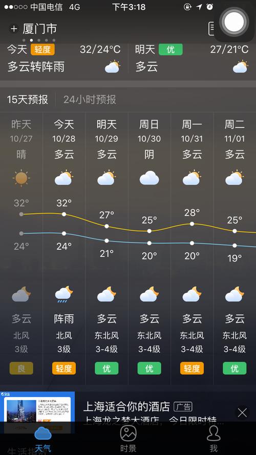英山天气预报15天？英山天气预报15天查询百度？-第2张图片-优品飞百科