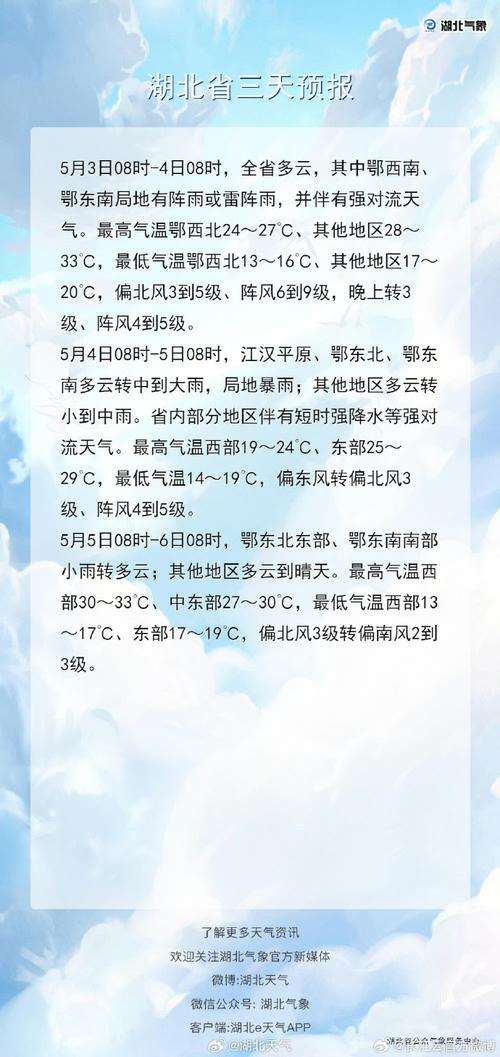 英山天气预报15天？英山天气预报15天查询百度？-第5张图片-优品飞百科