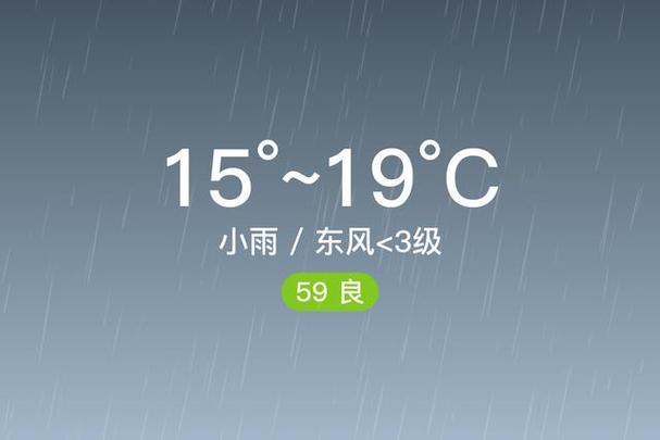 今日沈丘天气预报,今天沈丘最新天气预报?-第7张图片-优品飞百科 今日沈丘天气预报,今天沈丘最新天气预报?-第7张图片-优品飞百科