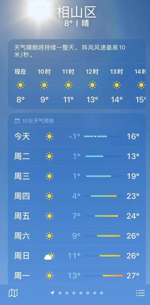 淮北15天天气预报？百度淮北天气预报15天？-第2张图片-优品飞百科