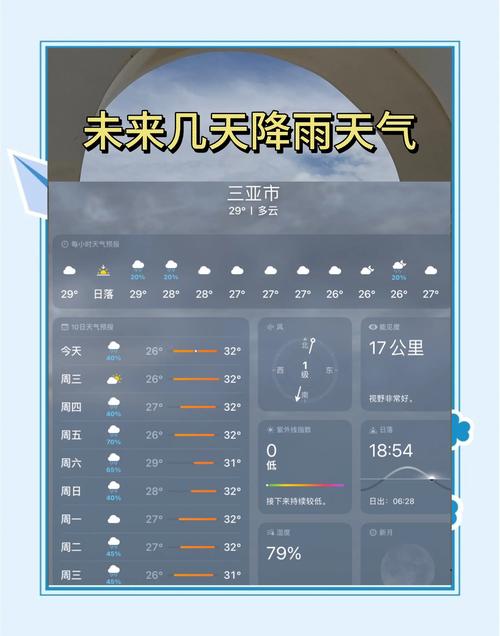 汉阴天气预报15天，汉阴近15天天气-第8张图片-优品飞百科
