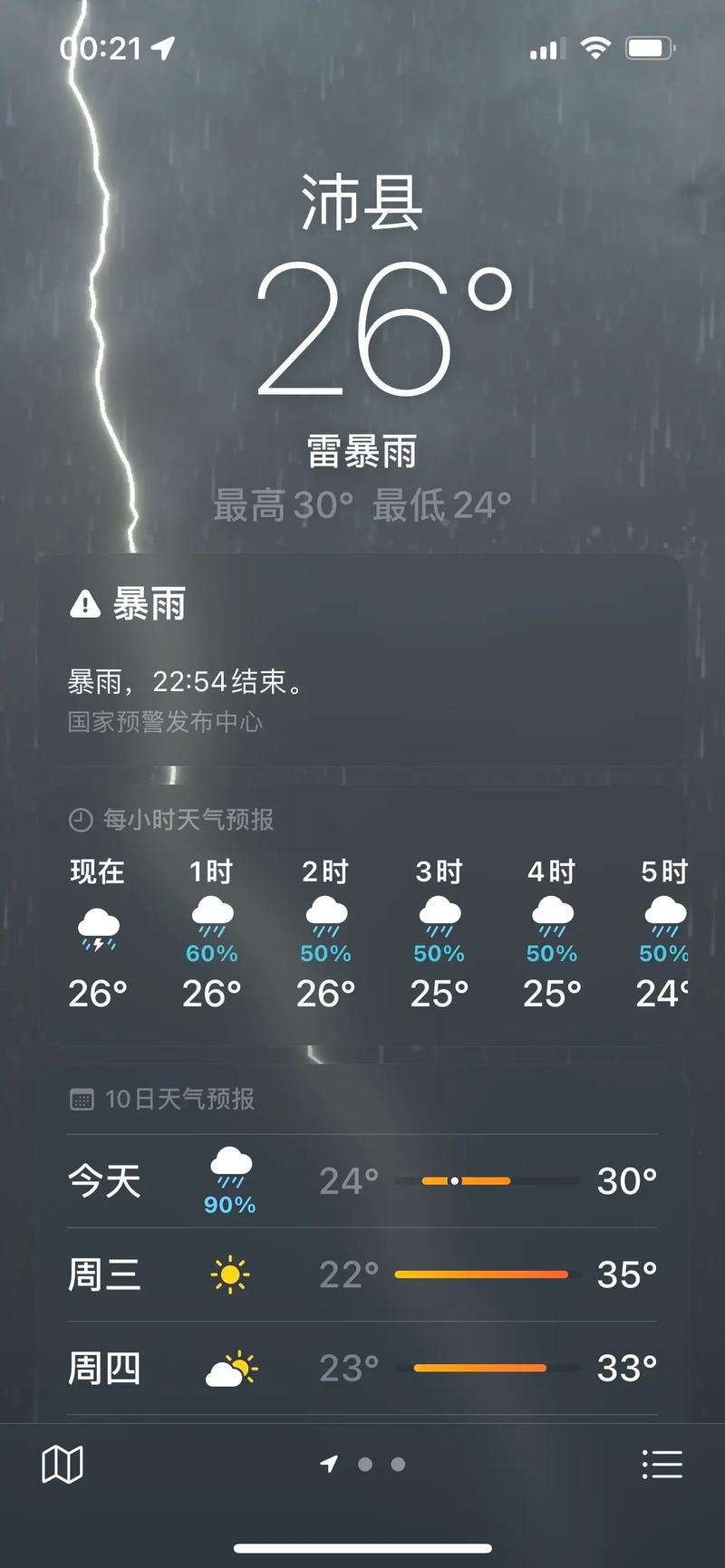 徐州沛县天气预报,徐卅沛县天气-第2张图片-优品飞百科 徐州沛县天气预报,徐卅沛县天气-第2张图片-优品飞百科