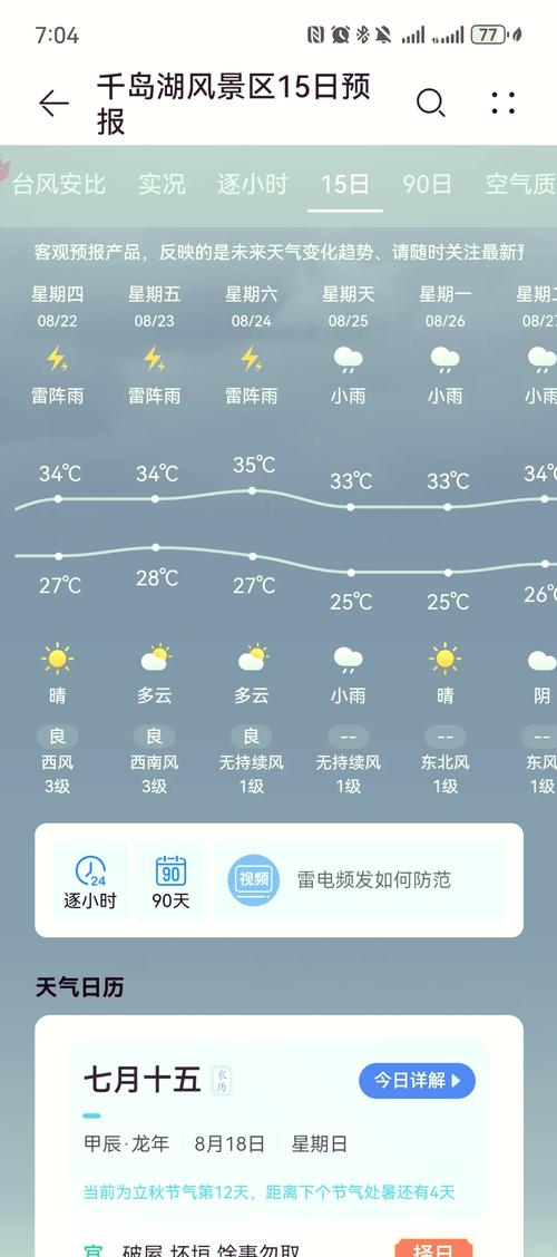 杭州千岛湖近几天的天气？杭州千岛湖近几天的天气预报？-第6张图片-优品飞百科