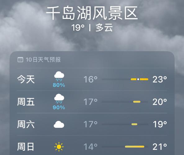 杭州千岛湖近几天的天气？杭州千岛湖近几天的天气预报？-第8张图片-优品飞百科