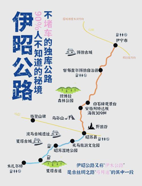 伊吾天气预报，新疆各地天气预报-第6张图片-优品飞百科