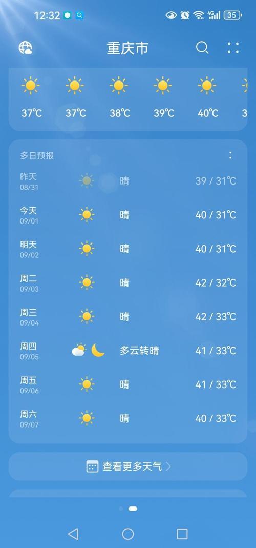 万荣天气预报30天？万荣天气预报30天一个月？-第6张图片-优品飞百科