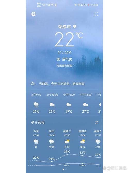 万荣天气预报30天？万荣天气预报30天一个月？-第7张图片-优品飞百科