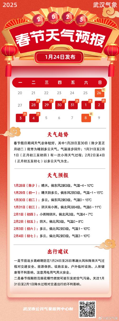 武汉新洲天气预报，武汉新洲天气预报30天-第5张图片-优品飞百科