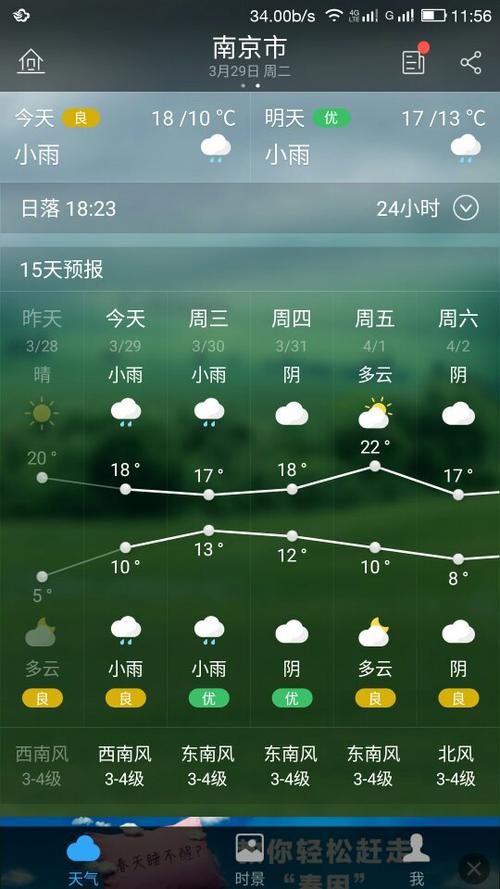 南京实时天气预报，南京实时天气预报24小时-第2张图片-优品飞百科