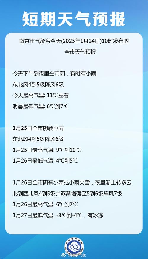南京实时天气预报，南京实时天气预报24小时-第5张图片-优品飞百科