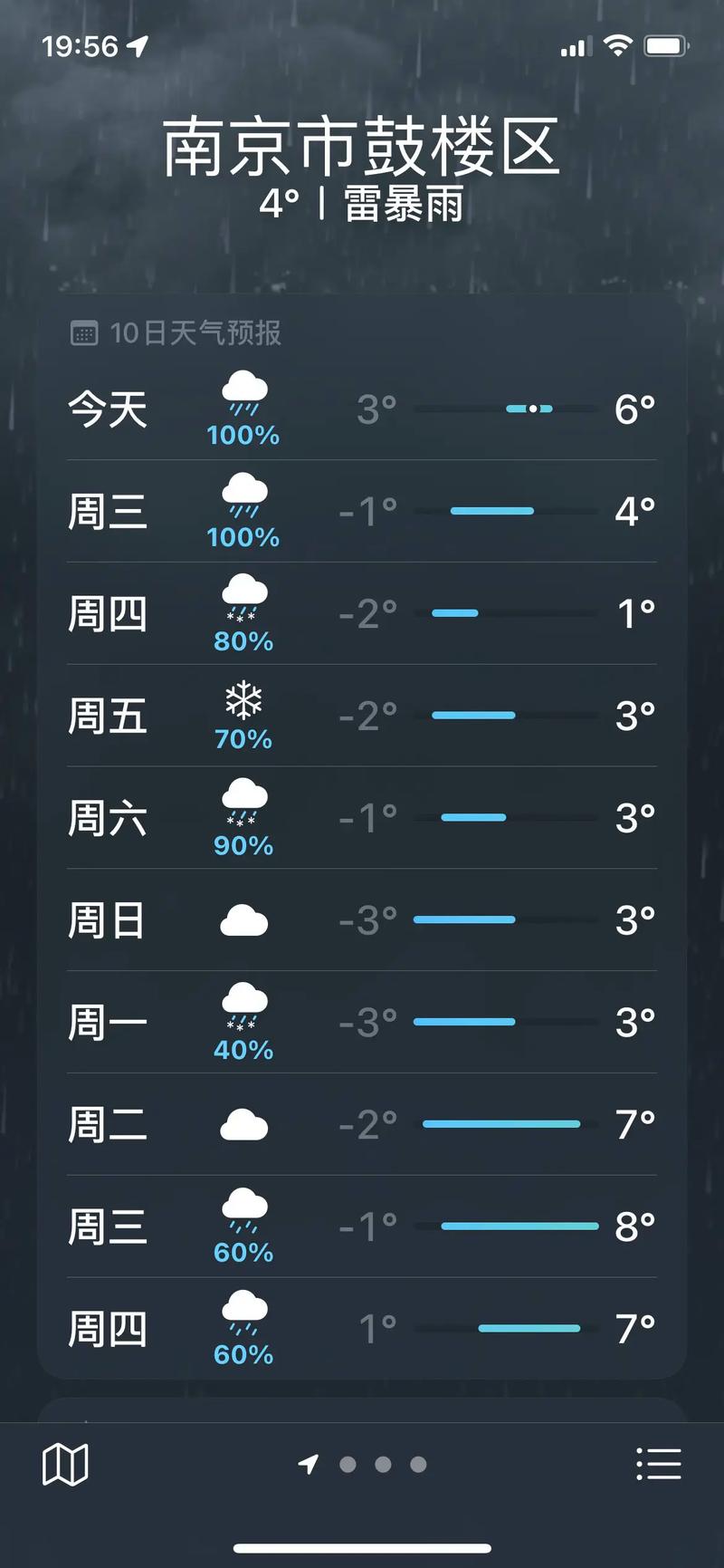 南京实时天气预报，南京实时天气预报24小时-第6张图片-优品飞百科