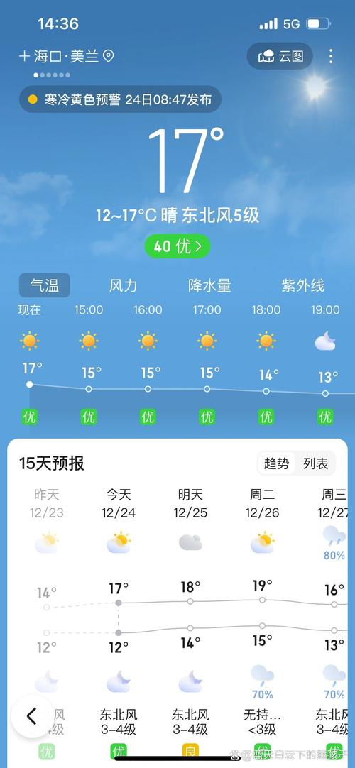 海南白沙天气预报，海南白沙天气预报7天查询-第4张图片-优品飞百科