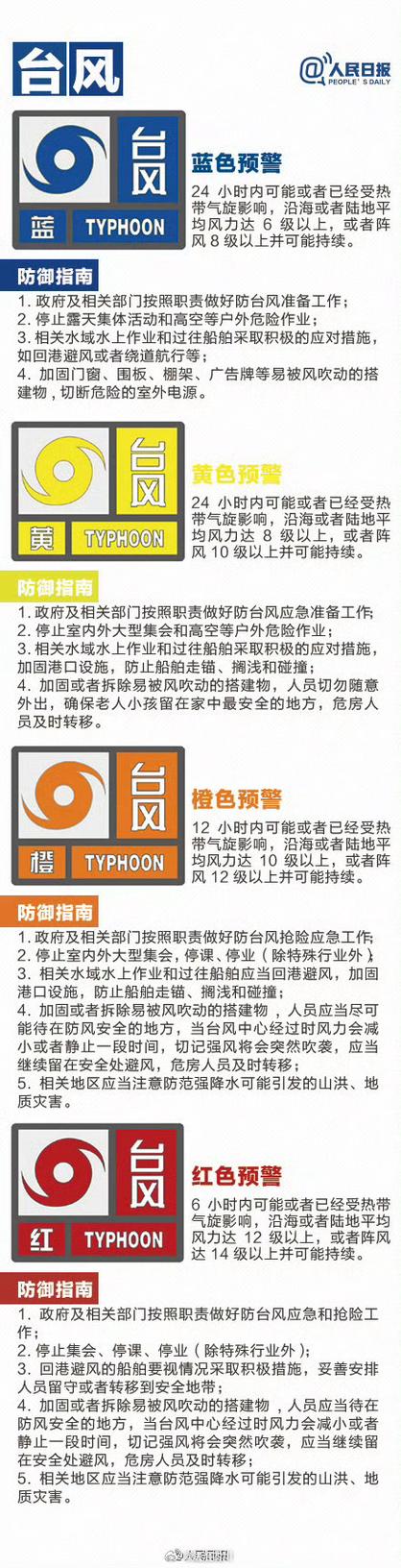 海南白沙天气预报，海南白沙天气预报7天查询-第7张图片-优品飞百科