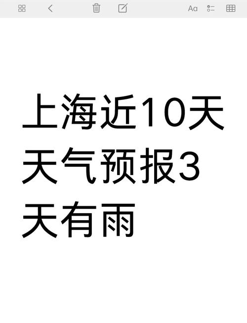 天气预报上海15天？上海未来几天的天气情况如何？-第2张图片-优品飞百科