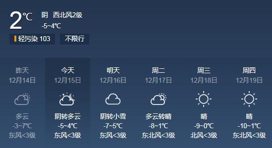 河北大名天气预报，河北大名天气预报90天查询？-第2张图片-优品飞百科