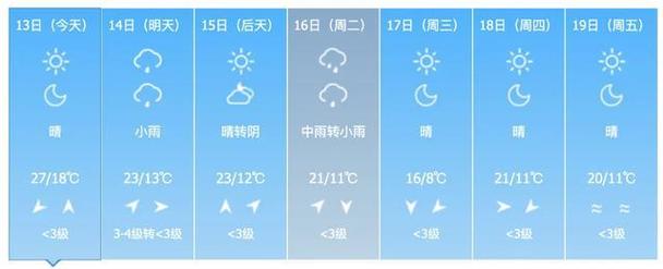 吉林白山天气预报？吉林白山天气预报40天查询？-第5张图片-优品飞百科
