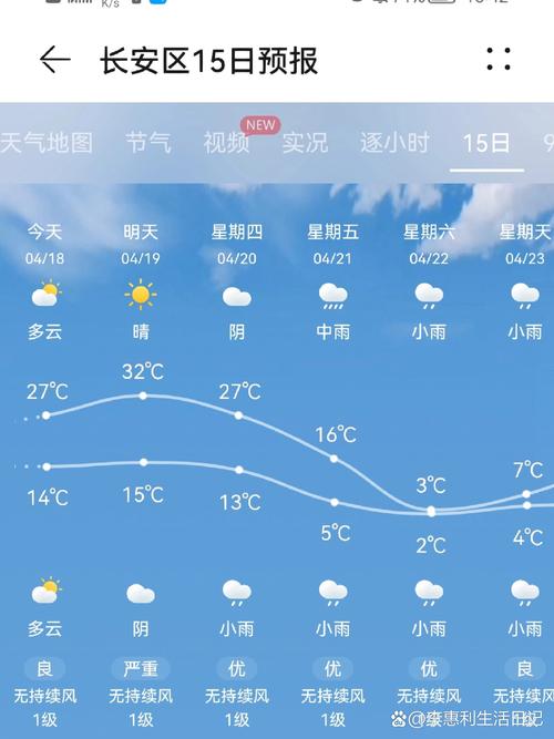 明天全国天气预报？明天全国天气预报最新？-第4张图片-优品飞百科