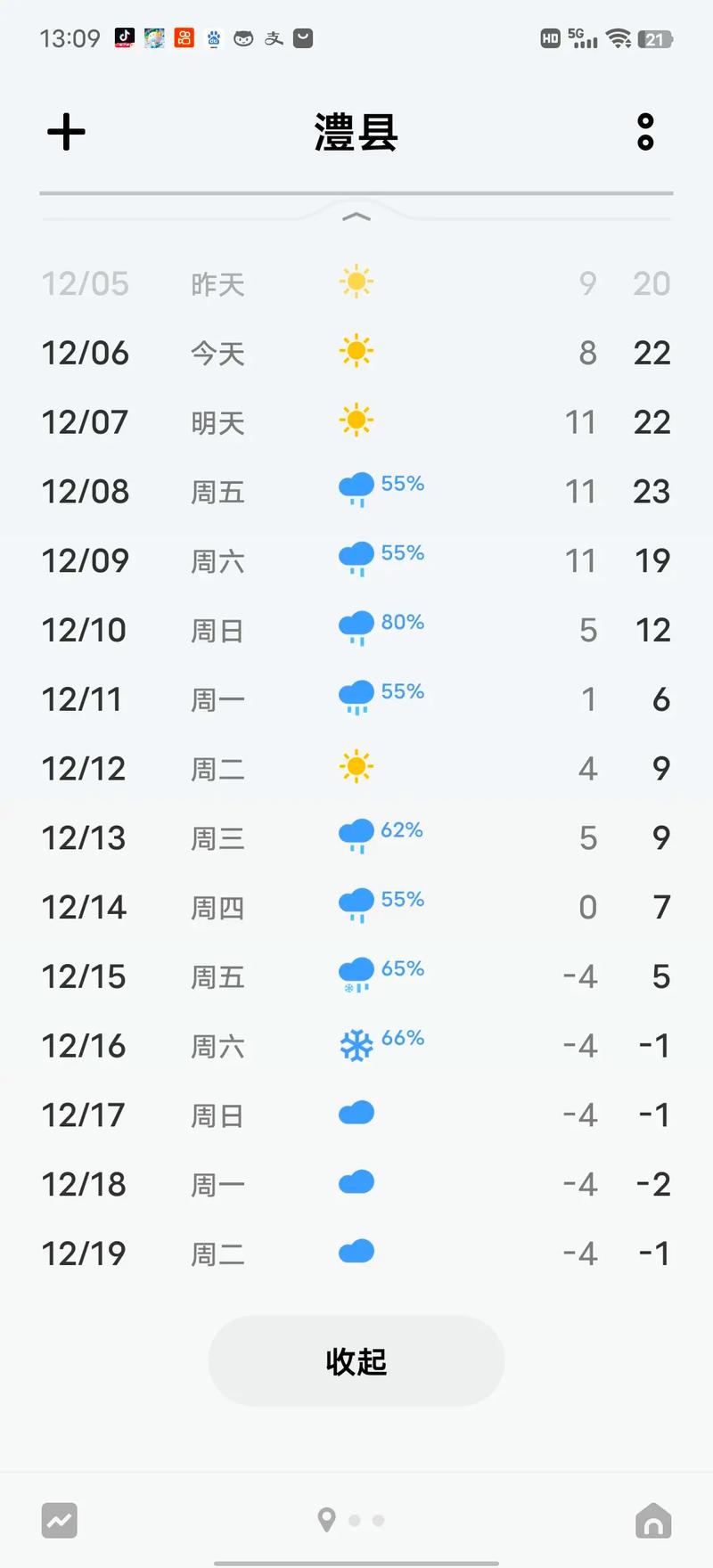 澧县十五天的天气预报，澧县十五天的天气预报表？-第1张图片-优品飞百科