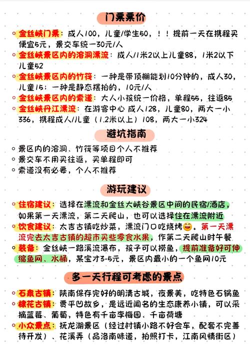 金丝峡天气预报，金丝峡天气预报建议穿什么-第7张图片-优品飞百科