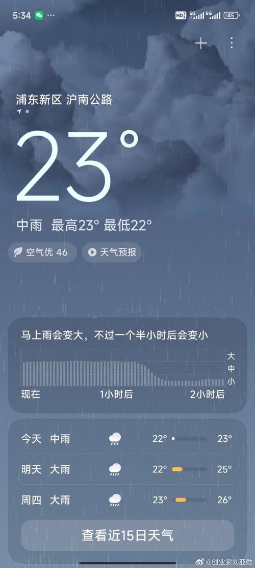 上海浦东天气情况怎么样，上海浦东天气实时查询-第7张图片-优品飞百科