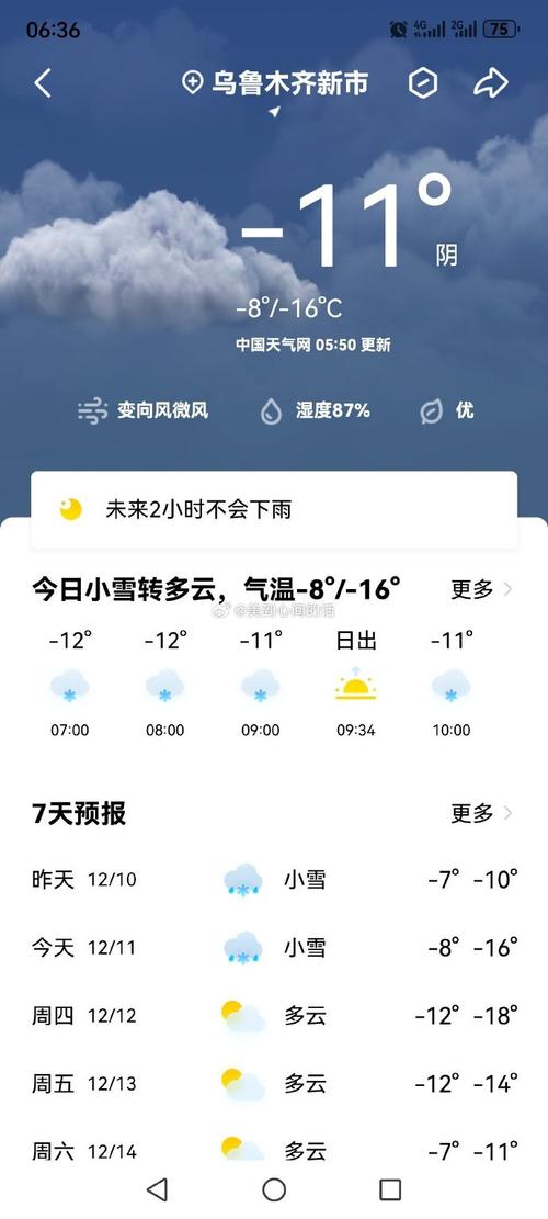 新林天气预报，新林天气预报一周天气？-第7张图片-优品飞百科