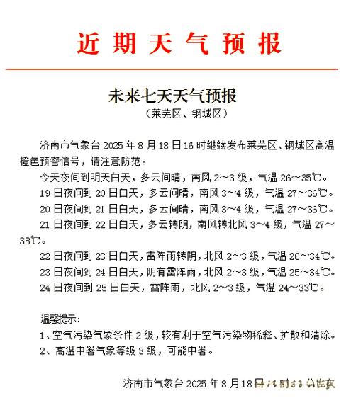 莱芜40天天气预报？莱芜四十天天气预报？-第1张图片-优品飞百科