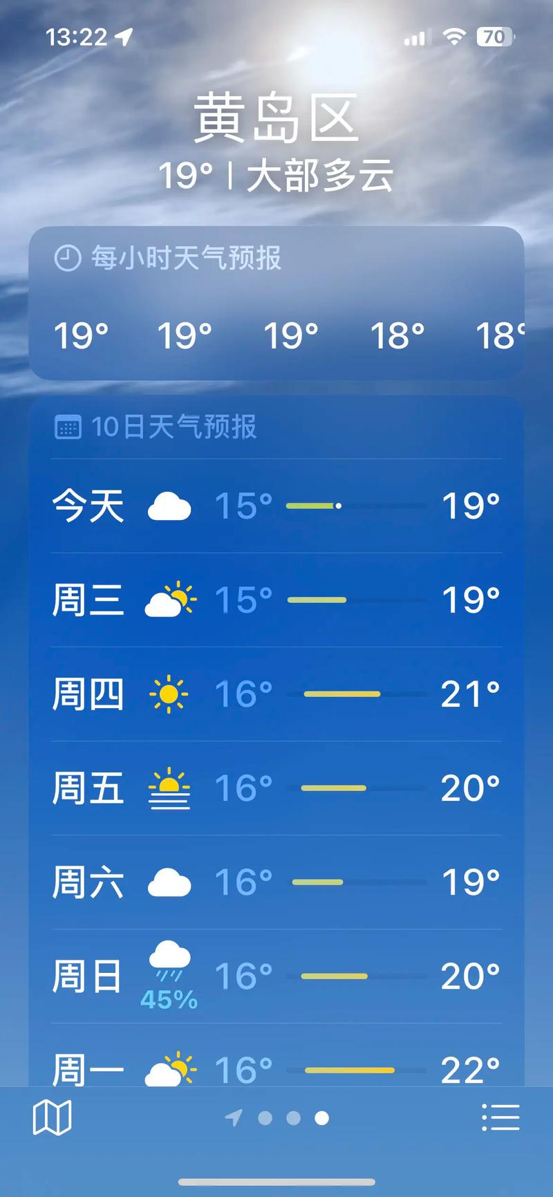 莱芜40天天气预报？莱芜四十天天气预报？-第2张图片-优品飞百科