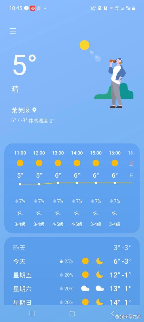 莱芜40天天气预报？莱芜四十天天气预报？-第4张图片-优品飞百科