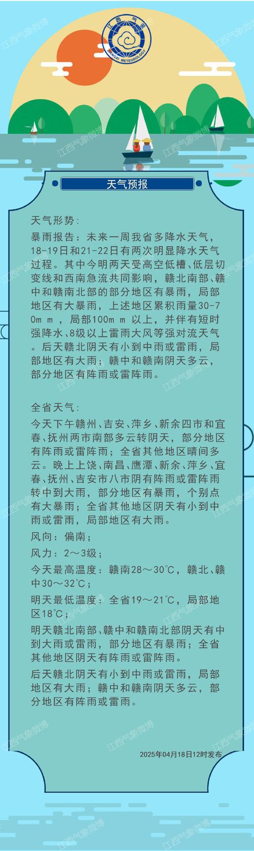 南昌近15天天气预报，南昌近15日天气-第3张图片-优品飞百科