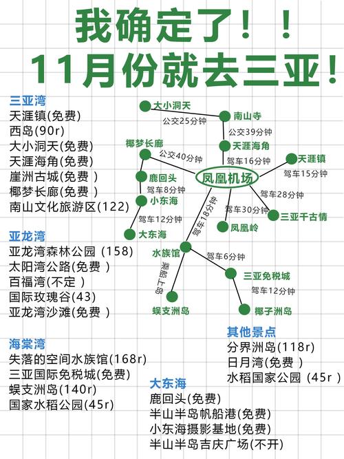 三亚崖州区天气预报？三亚最新天气？