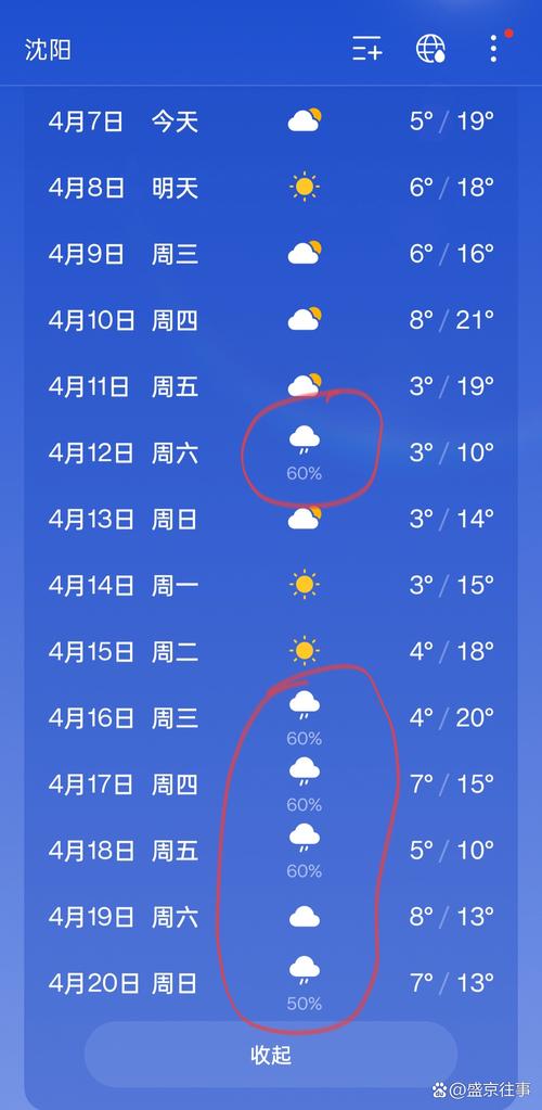 依安天气预报，五大连池天气预报？-第2张图片-优品飞百科