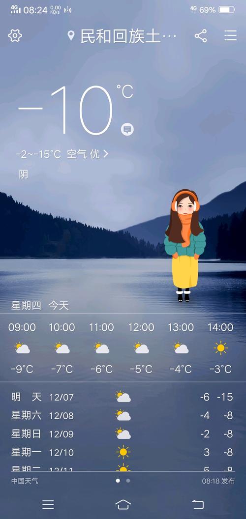 天气预报小时,天气预报小时24小时?-第4张图片-优品飞百科 天气预报小时,天气预报小时24小时?-第4张图片-优品飞百科