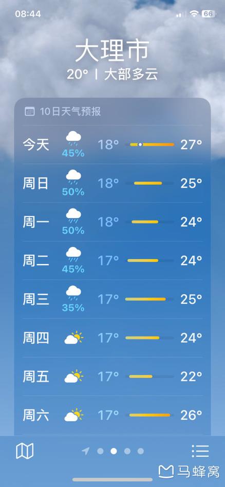 大理的天气预报？大理的天气预报准确么？-第4张图片-优品飞百科