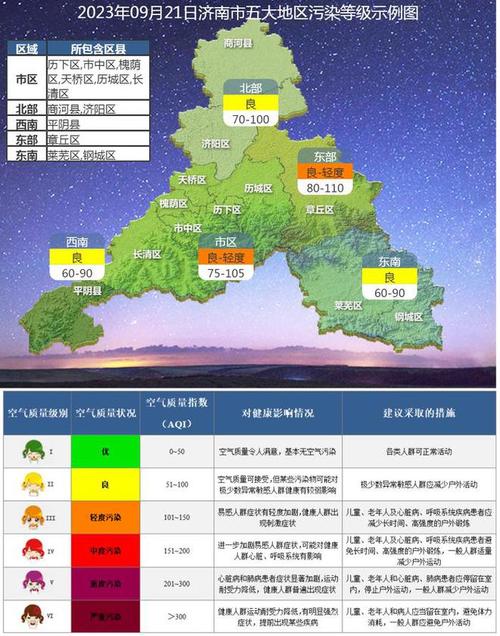 济阳天气预报30天，济阳天气预报30天查询最新消息？-第6张图片-优品飞百科