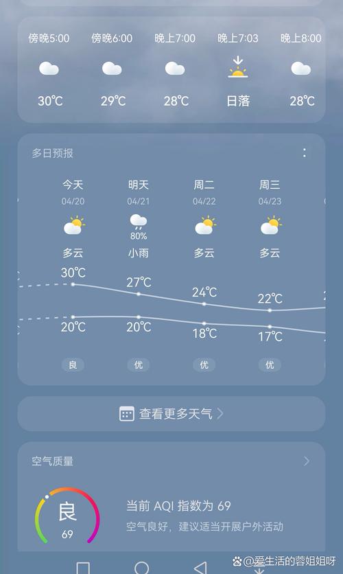 四十天气预报？九江瑞昌四十天气预报？-第2张图片-优品飞百科