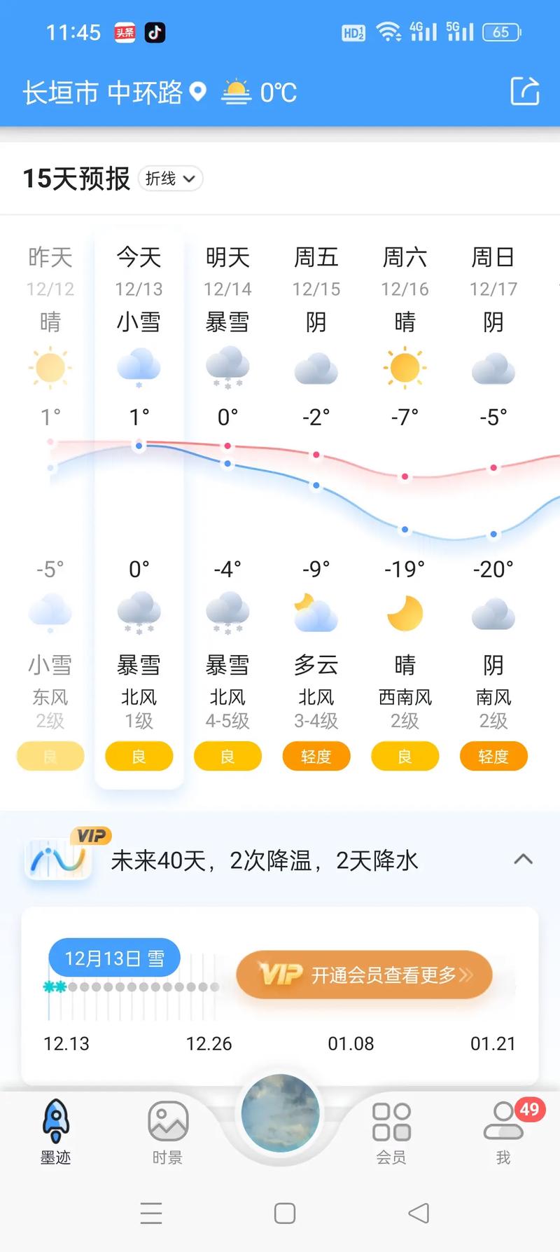 四十天气预报？九江瑞昌四十天气预报？-第6张图片-优品飞百科