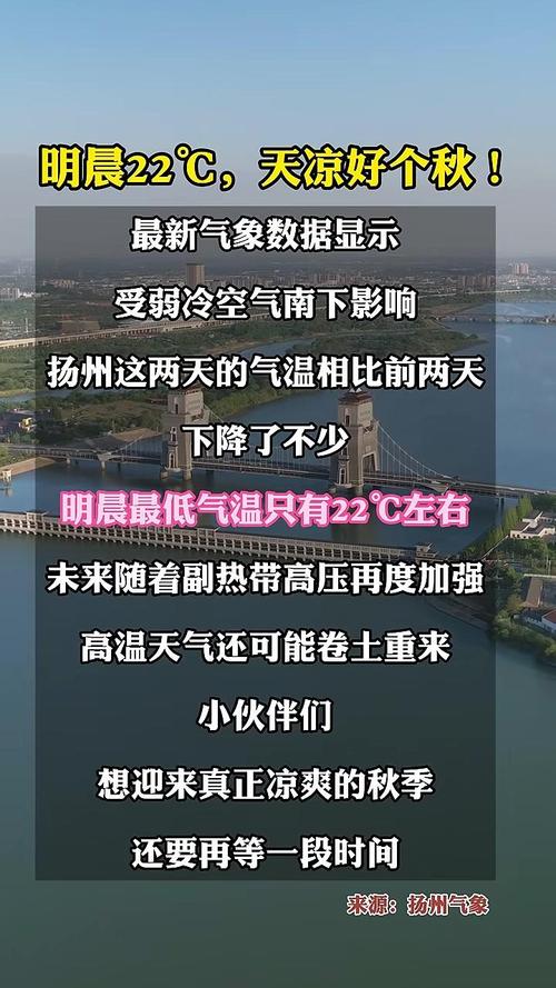 扬州市天气预报，江苏扬州市天气预报-第4张图片-优品飞百科
