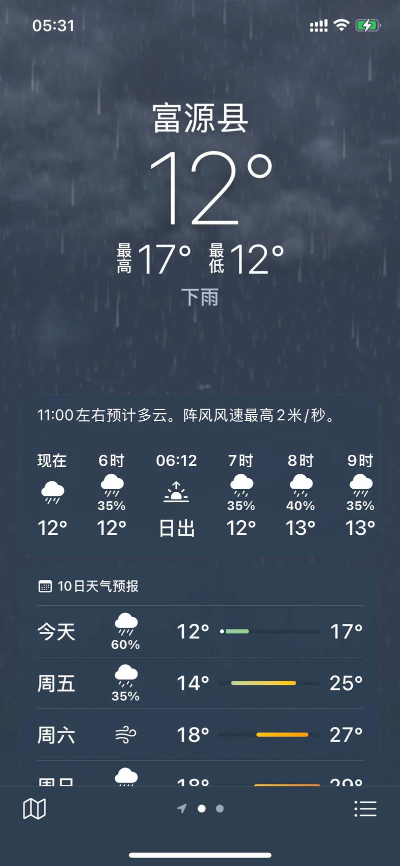 天气预报兴义,天气预报兴义近15天查询-第4张图片-优品飞百科 天气预报兴义,天气预报兴义近15天查询-第4张图片-优品飞百科