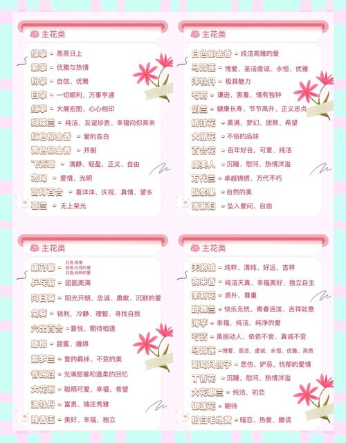 家庭种植花卉的花语总结，家庭养花品种及花名-第5张图片-优品飞百科