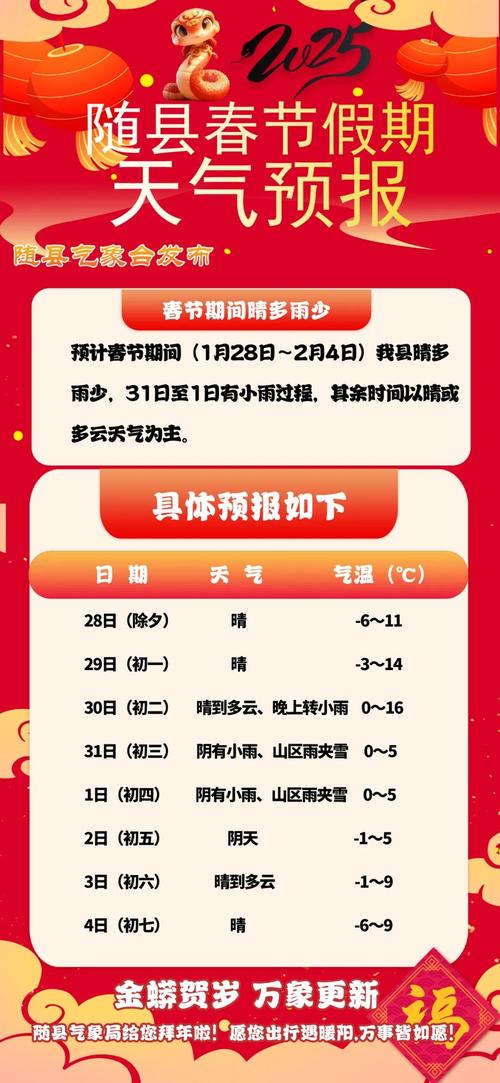 随州30天天气预报，随州30天天气预报查询？