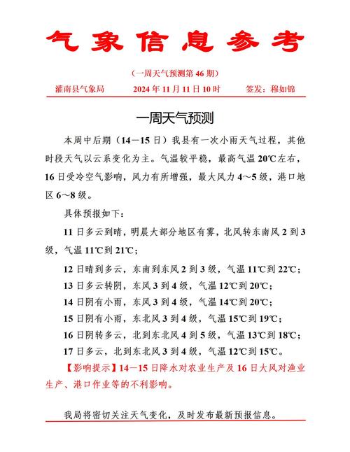 天气预报上蔡，天气预报上蔡县天气预报？-第2张图片-优品飞百科