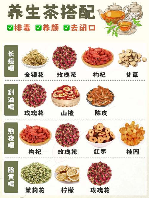 多喝这10种排毒花茶，让你美容又健康，有排毒养颜功效的花茶-第1张图片-优品飞百科