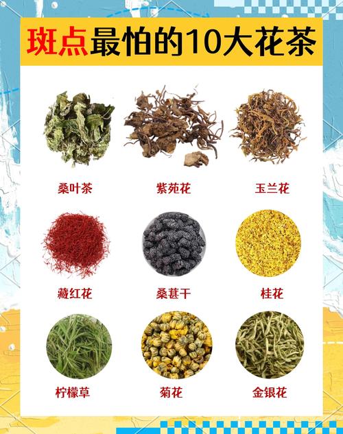 多喝这10种排毒花茶，让你美容又健康，有排毒养颜功效的花茶-第4张图片-优品飞百科